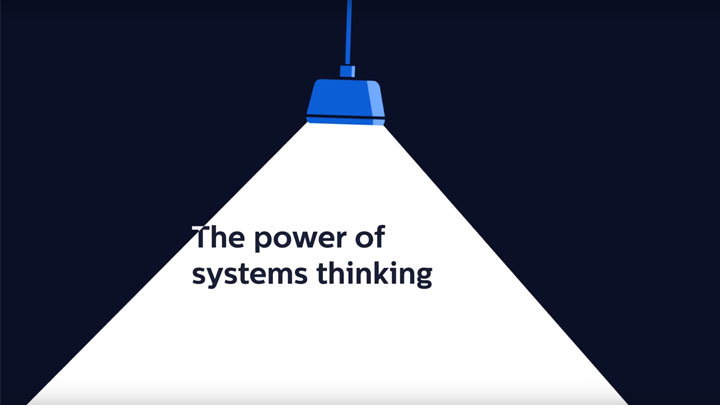 Power of systems thinking
